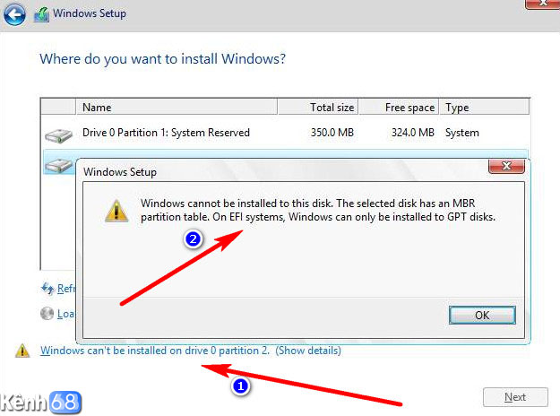 lỗi Windows cannot be installed to this disk. The selected disk has an MBR partition table. On UEFI systems, Windows can only be installed to GPT disks