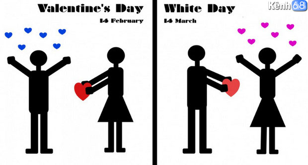 Valentine trắng ai tặng quà cho ai?