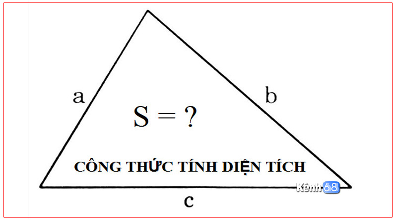 Công thức tính diện tích tam giác thường, vuông, cân, đều, đầy đủ