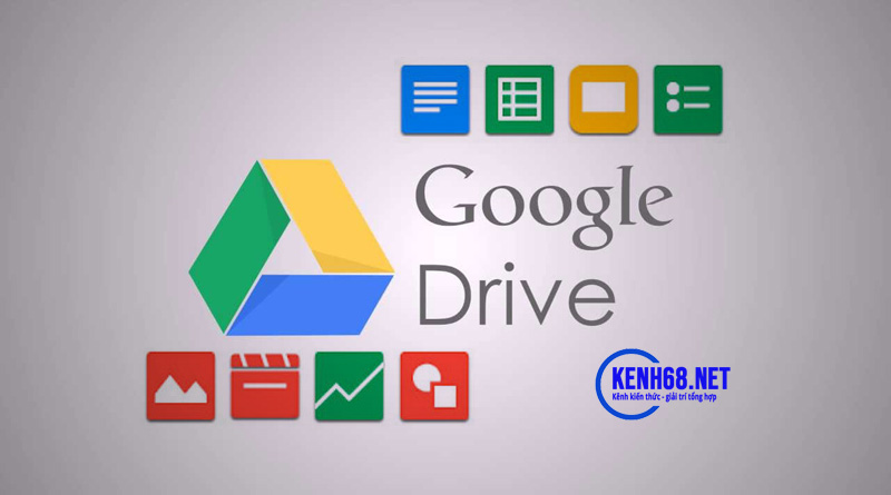 Google Drive là gì? Chi tiết về các gói bộ nhớ, chi phí của google Drive
